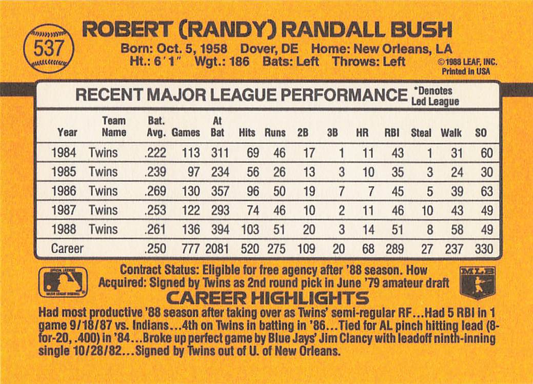1989 Donruss Baseball Randy Bush #537c