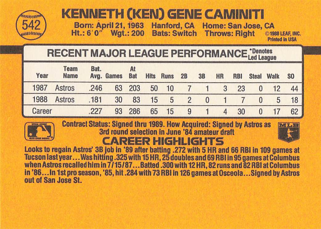 1989 Donruss Baseball Ken Caminiti #542b