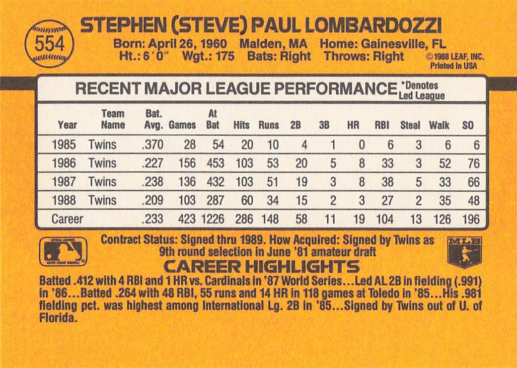 1989 Donruss Baseball Steve Lombardozzi #554b