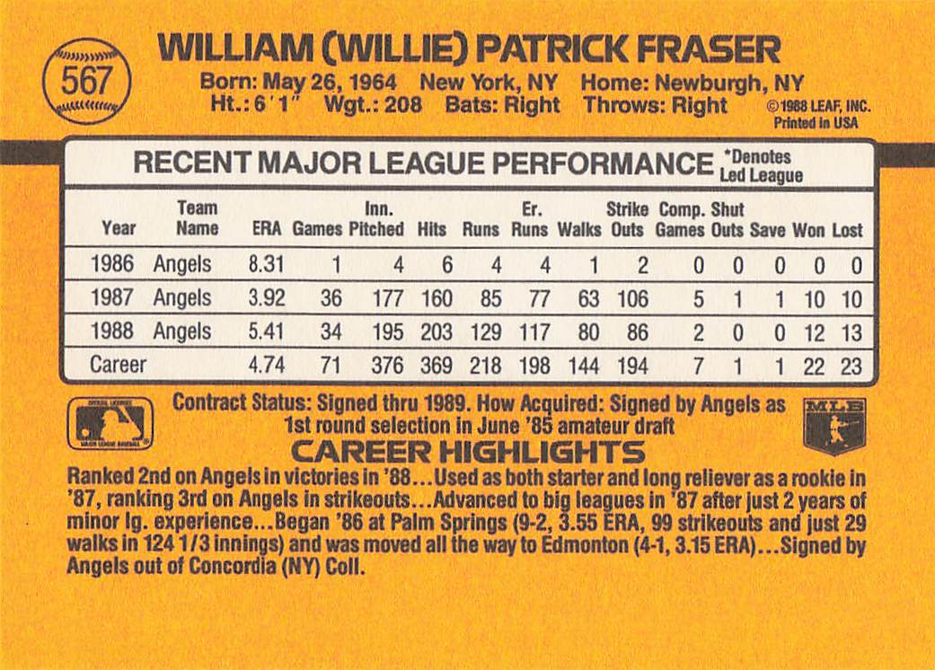 1989 Donruss Baseball Willie Fraser #567c