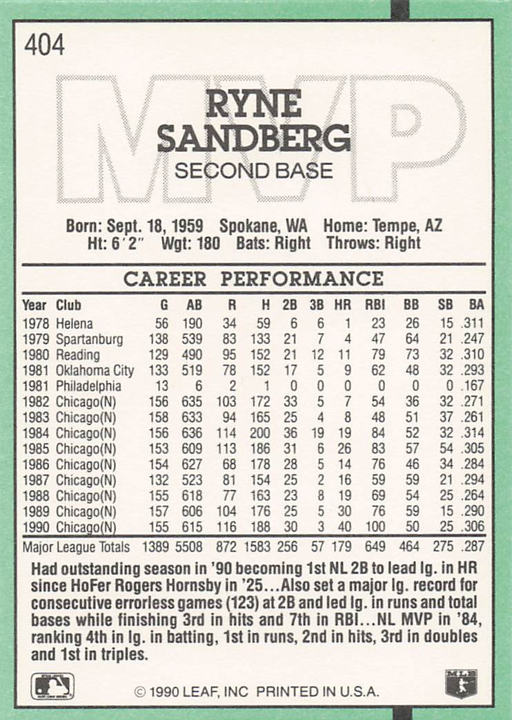 1991 Donruss Baseball Ryne Sandberg #404c