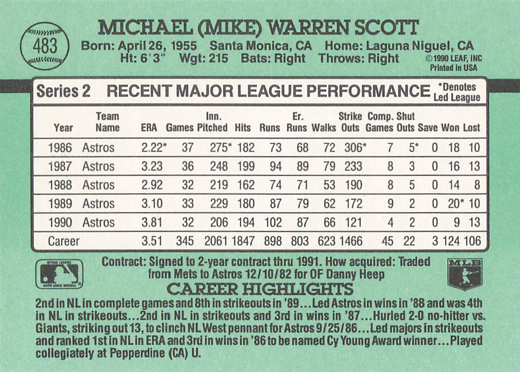 1991 Donruss Baseball Mike Scott #483b
