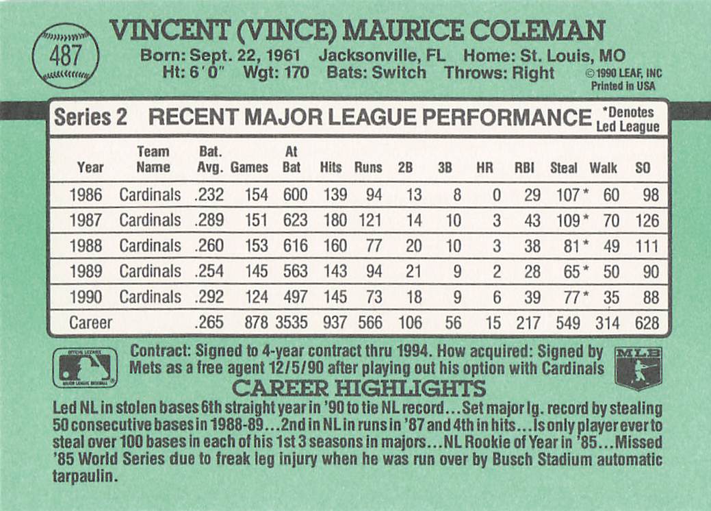 1991 Donruss Baseball Vince Coleman #487b