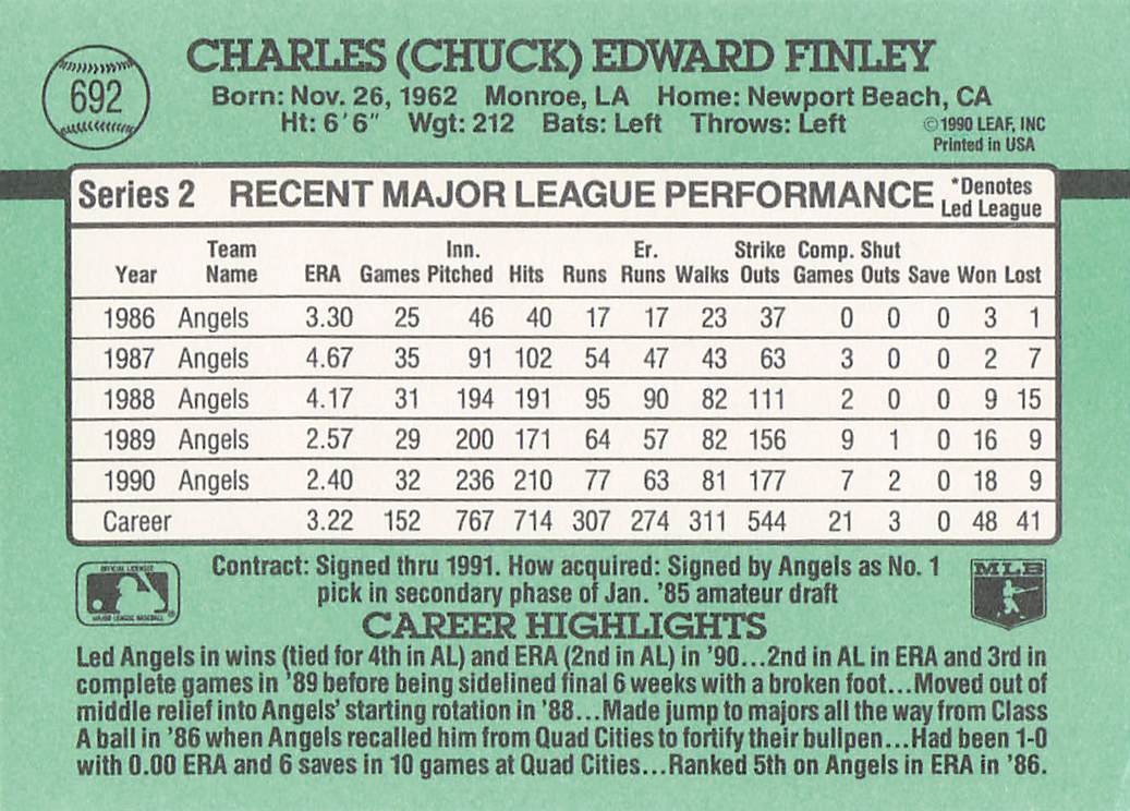1991 Donruss Baseball Chuck Finley #692
