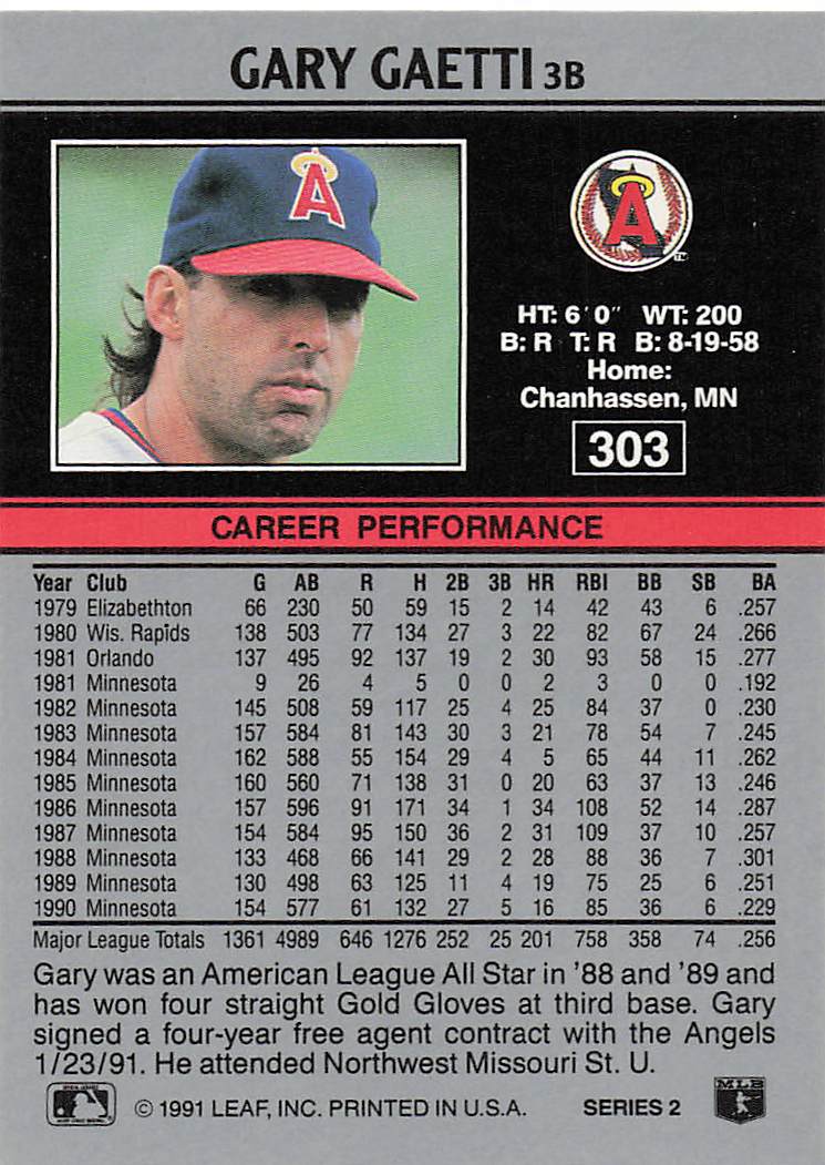 1991 Leaf Baseball Gary Gaetti #303