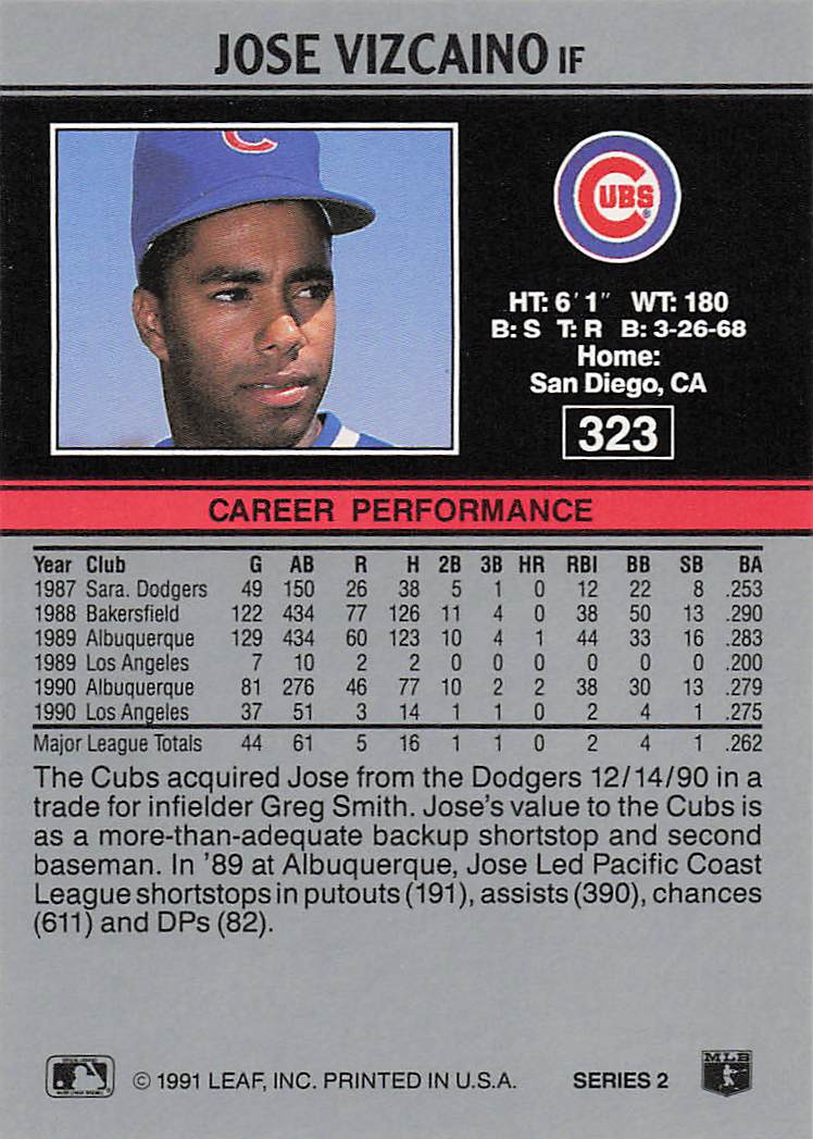 1991 Leaf Baseball Jose Vizcaino #323