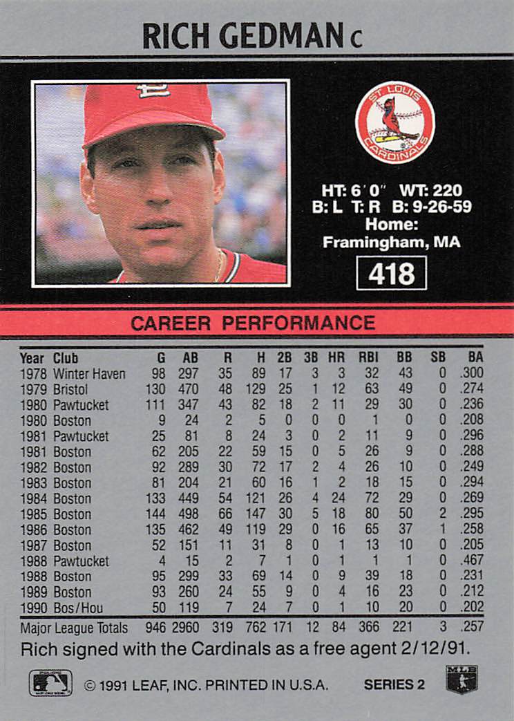 1991 Leaf Baseball Rich Gedman #418