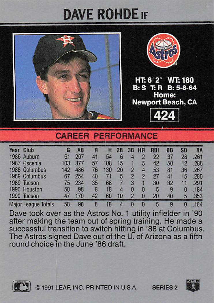1991 Leaf Baseball Dave Rohde #424