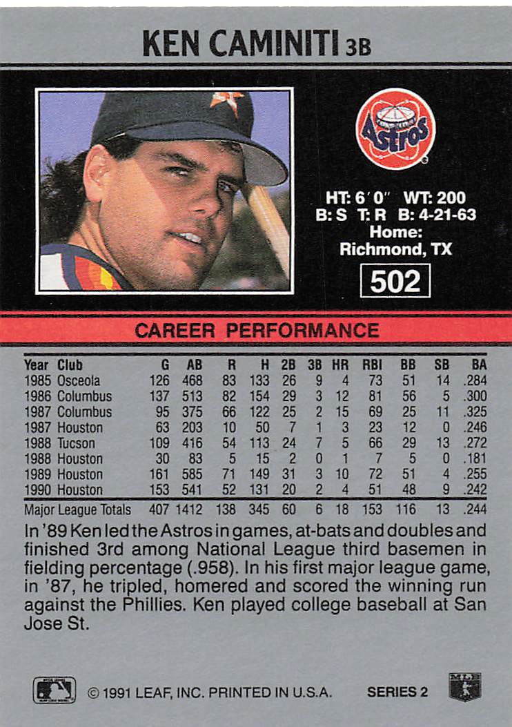 1991 Leaf Baseball Ken Caminiti #502