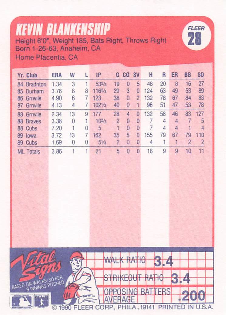 1990 Fleer Baseball Kevin Blankenship #28