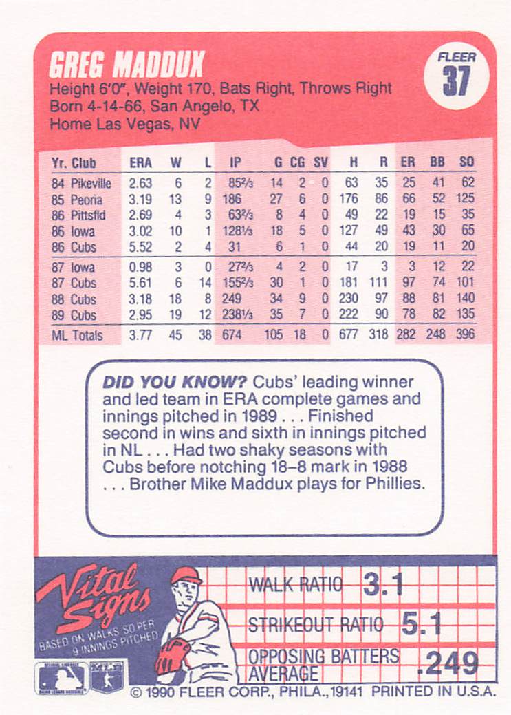 1990 Fleer Baseball Greg Maddux #37b