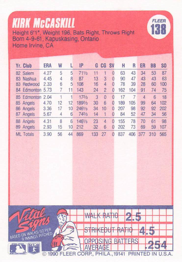 1990 Fleer Baseball Kirk McCaskill #138