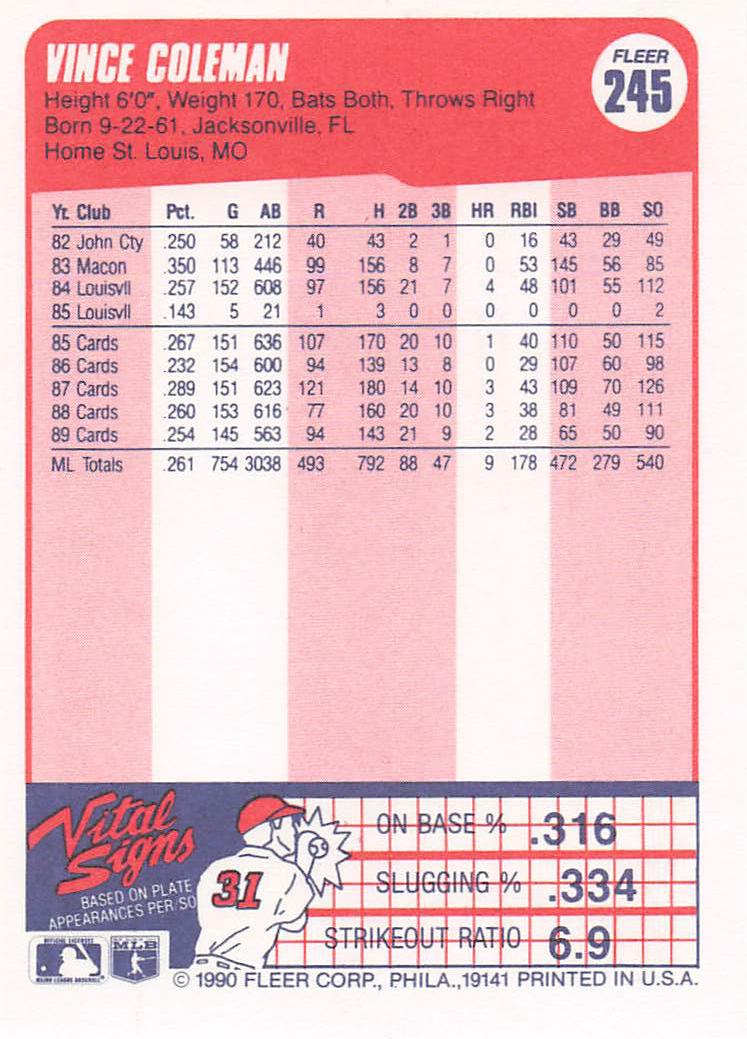 1990 Fleer Baseball Vince Coleman #245