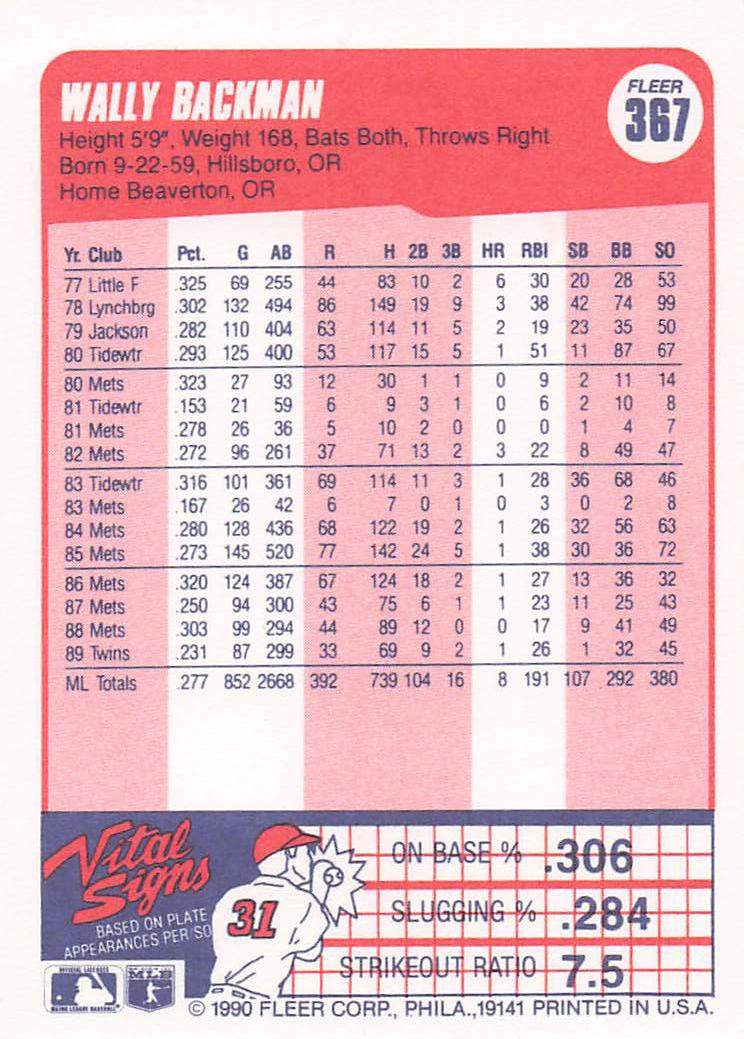 1990 Fleer Baseball Wally Backman #367