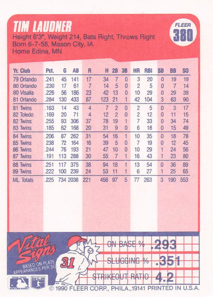 1990 Fleer Baseball Tim Laudner #380b