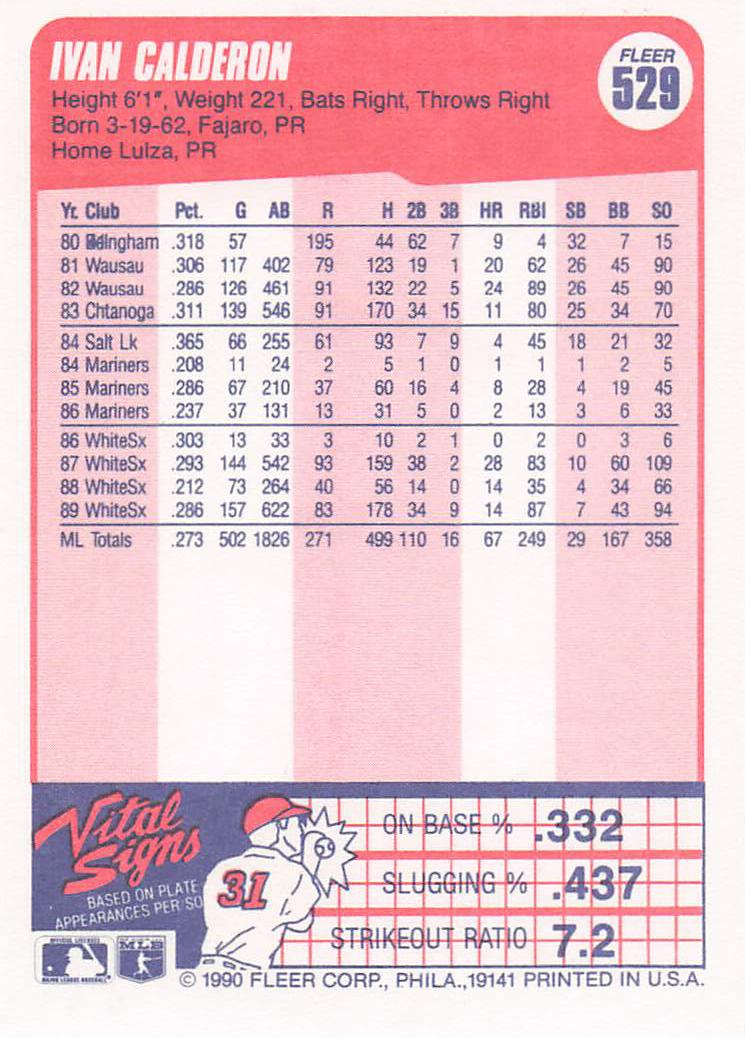 1990 Fleer Baseball Ivan Calderon #529