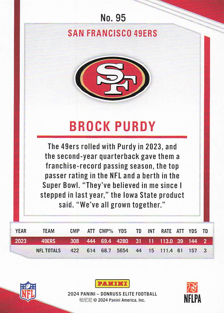 2024 Donruss Elite Football Brock Purdy #95