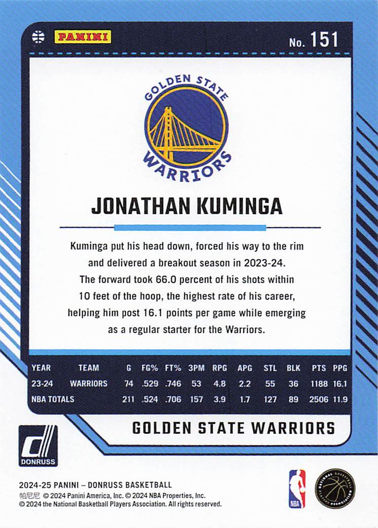 2024-25 Donruss Basketball Jonathan Kuminga #151