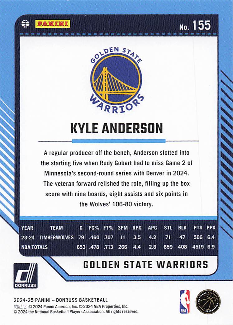 2024-25 Donruss Basketball Kyle Anderson #155