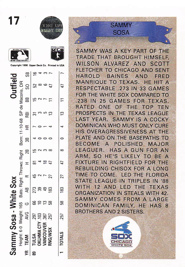 1990 Upper Deck Baseball Sammy Sosa #17 Rookie