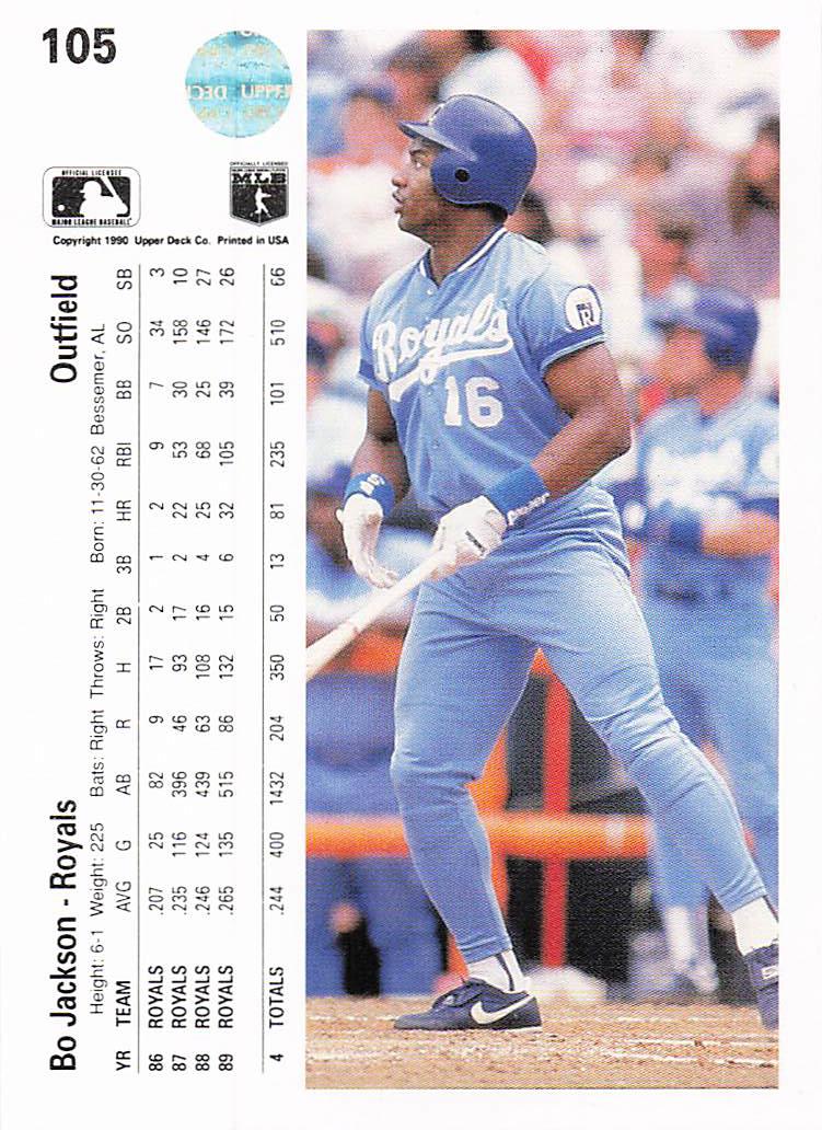 1990 Upper Deck Baseball Bo Jackson #105a