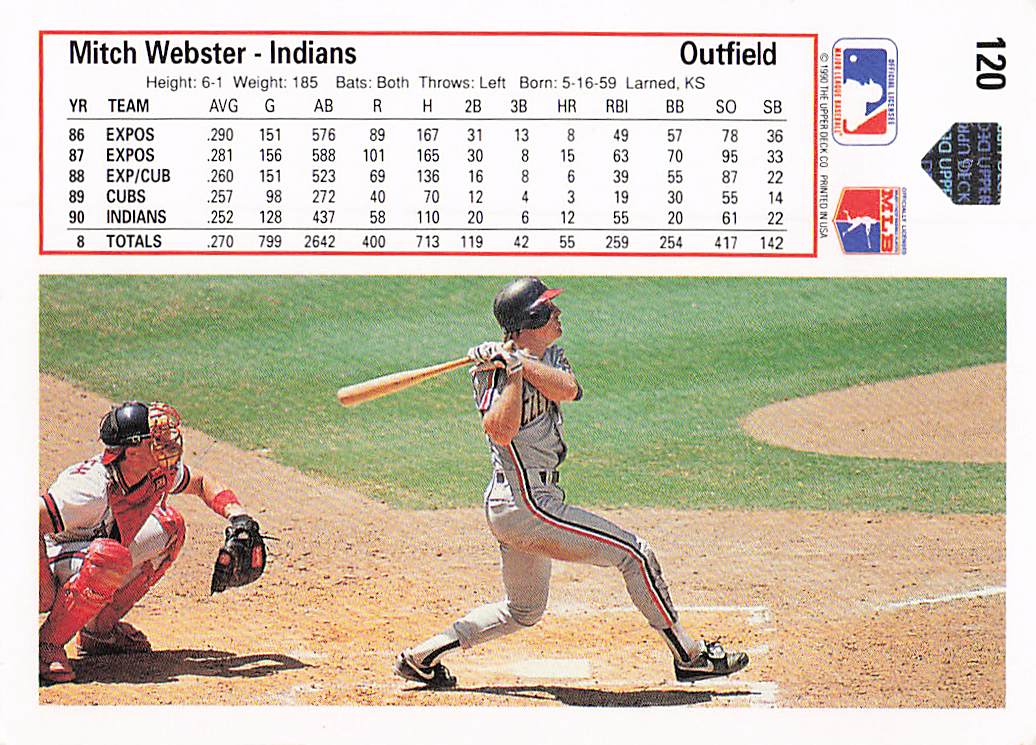 1991 Upper Deck Baseball Mitch Webster #120