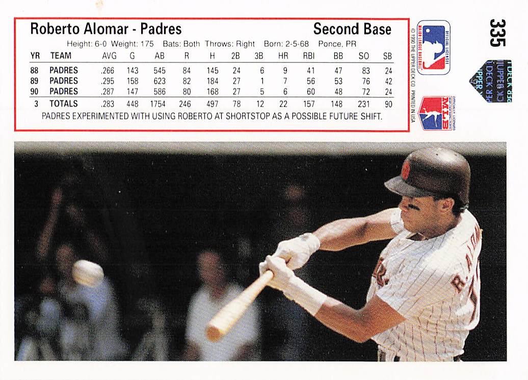 1991 Upper Deck Baseball Roberto Alomar #335c