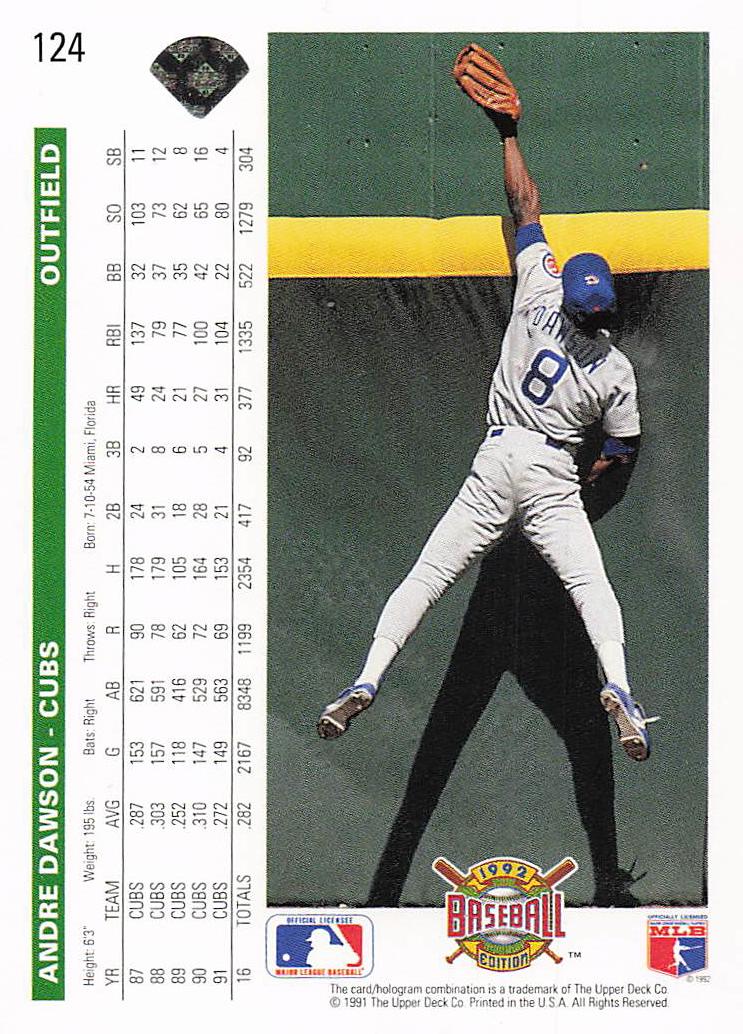 1992 Upper Deck Baseball Andre Dawson #124