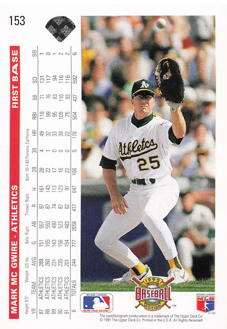1992 Upper Deck Baseball Mark McGwire #153
