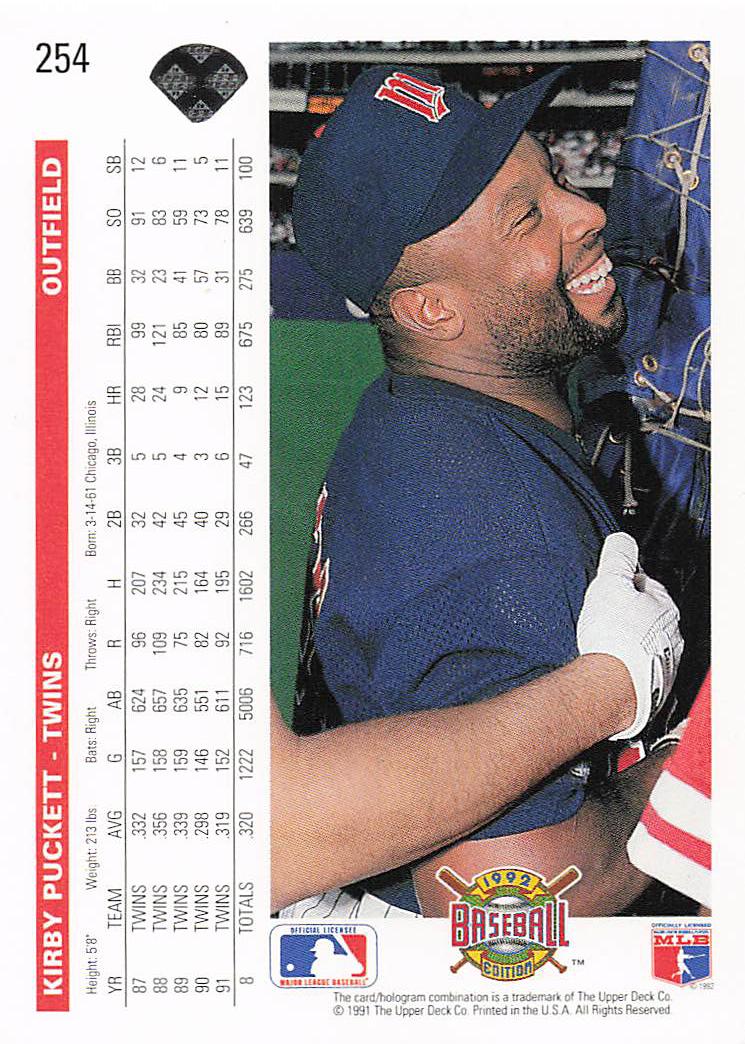 1992 Upper Deck Baseball Kirby Puckett #254