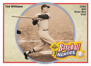 1992 Upper Deck Baseball Baseball Heroes: Ted Williams Box Bottoms #NNO