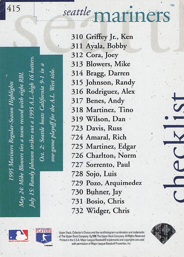 1996 Collector's Choice Baseball Mariners Checklist #415