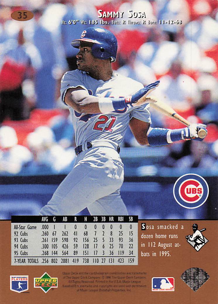 1996 Upper Deck Baseball Sammy Sosa #35