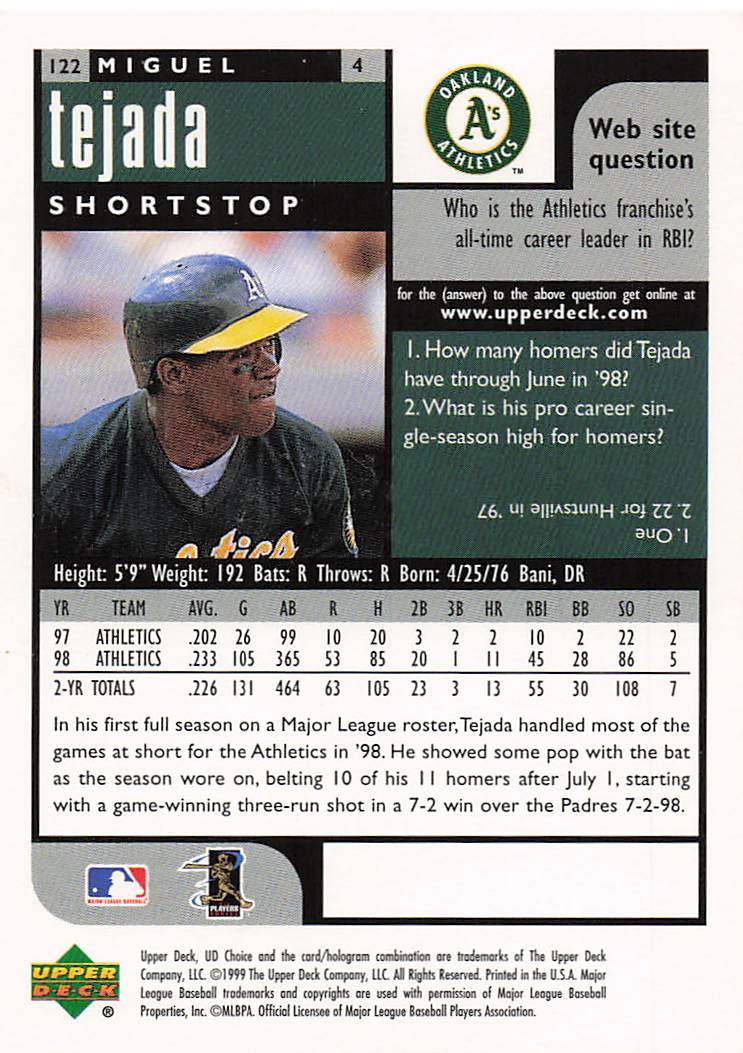 1999 UD Choice Baseball Miguel Tejada #122