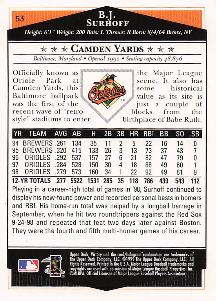 1999 Upper Deck Victory Baseball B.J. Surhoff #53