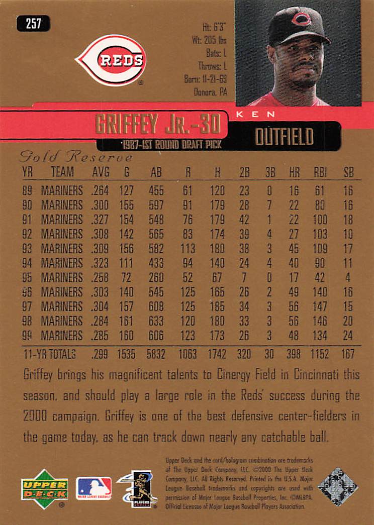 2000 Upper Deck Gold Reserve Baseball Ken Griffey Jr. #257