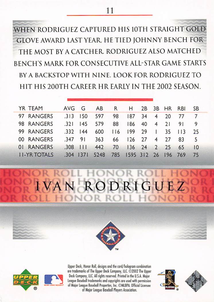 2002 Upper Deck Honor Roll Baseball Ivan Rodriguez #11
