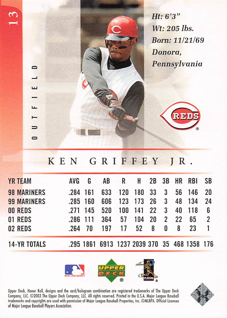 2003 Upper Deck Honor Roll Baseball Ken Griffey Jr. #13