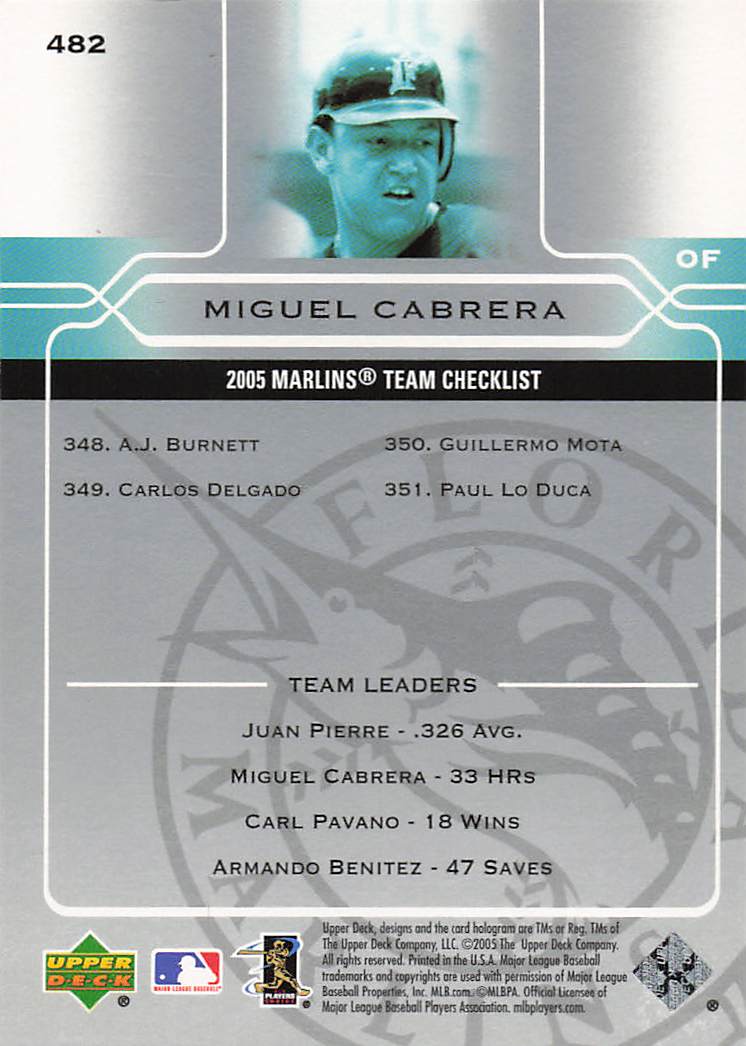 2005 Upper Deck Baseball Miguel Cabrera #482