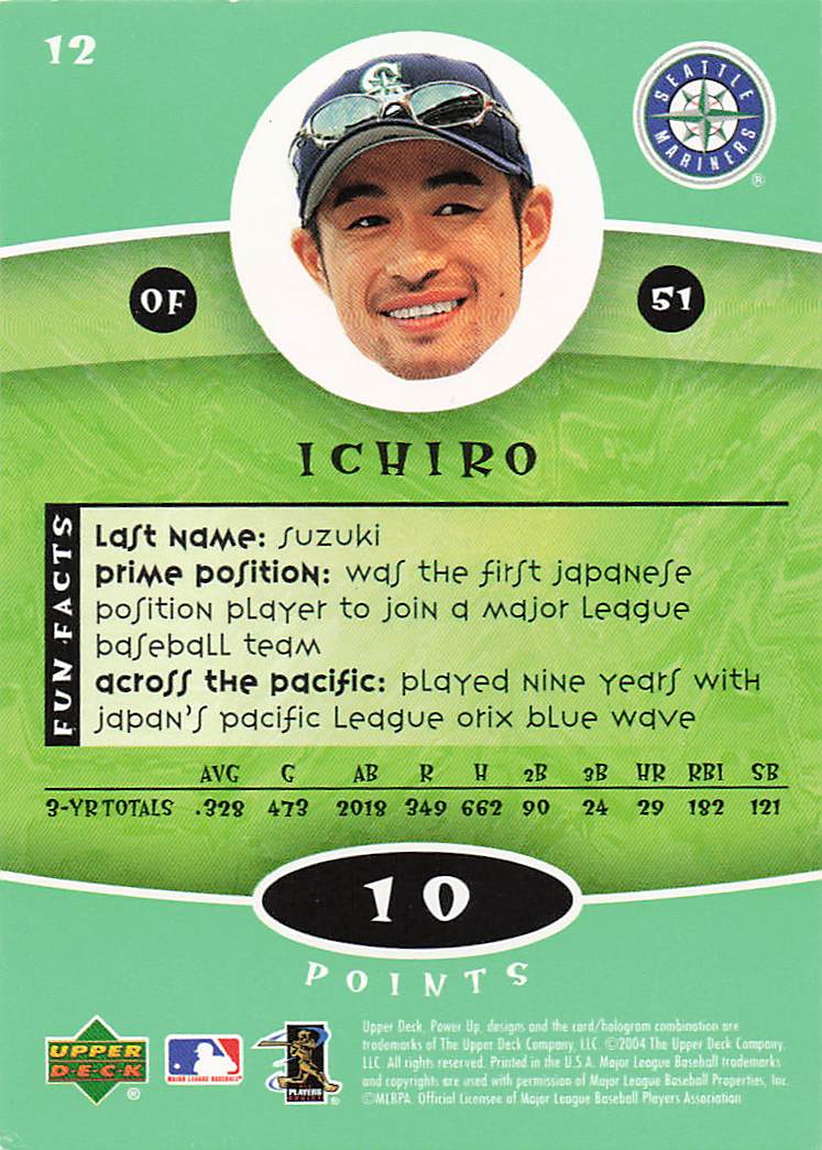 2004 Upper Deck Power Up Baseball Ichiro Suzuki #12