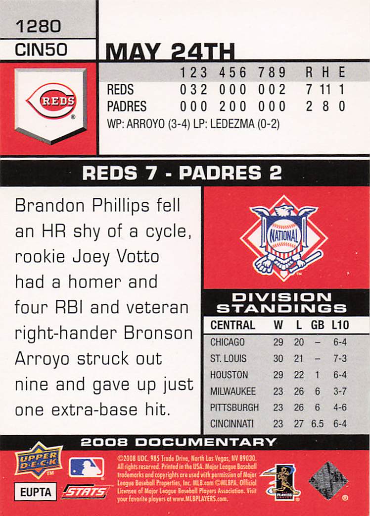 2008 Upper Deck Documentary Baseball Joey Votto #380