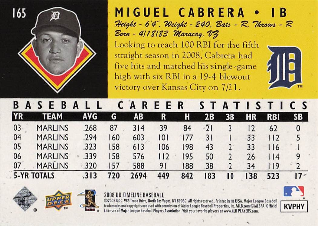 2008 Upper Deck Timeline Baseball Miguel Cabrera #165