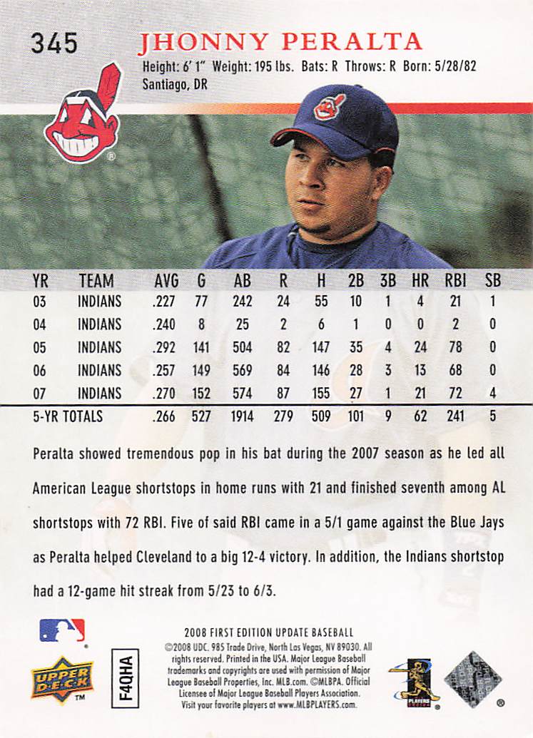 2008 Upper Deck First Edition Baseball Jhonny Peralta #345