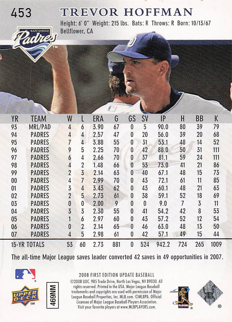 2008 Upper Deck First Edition Baseball Factory Set Trevor Hoffman #453