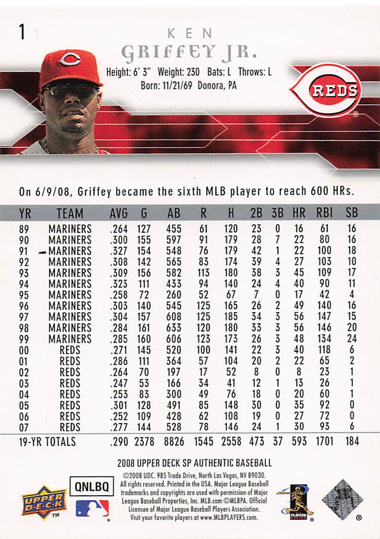 2008 SP Authentic Baseball Ken Griffey Jr. #1