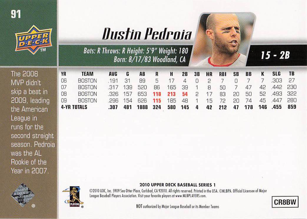 2010 Upper Deck Baseball Dustin Pedroia #91