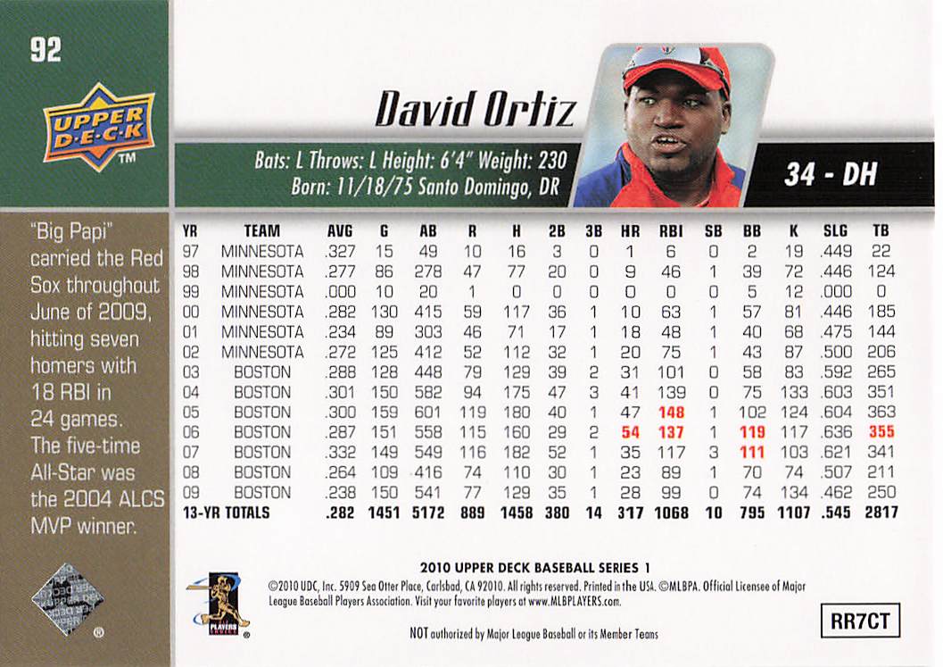 2010 Upper Deck Baseball David Ortiz #92