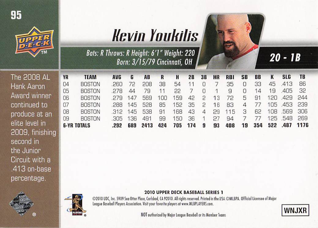 2010 Upper Deck Baseball Kevin Youkilis #95