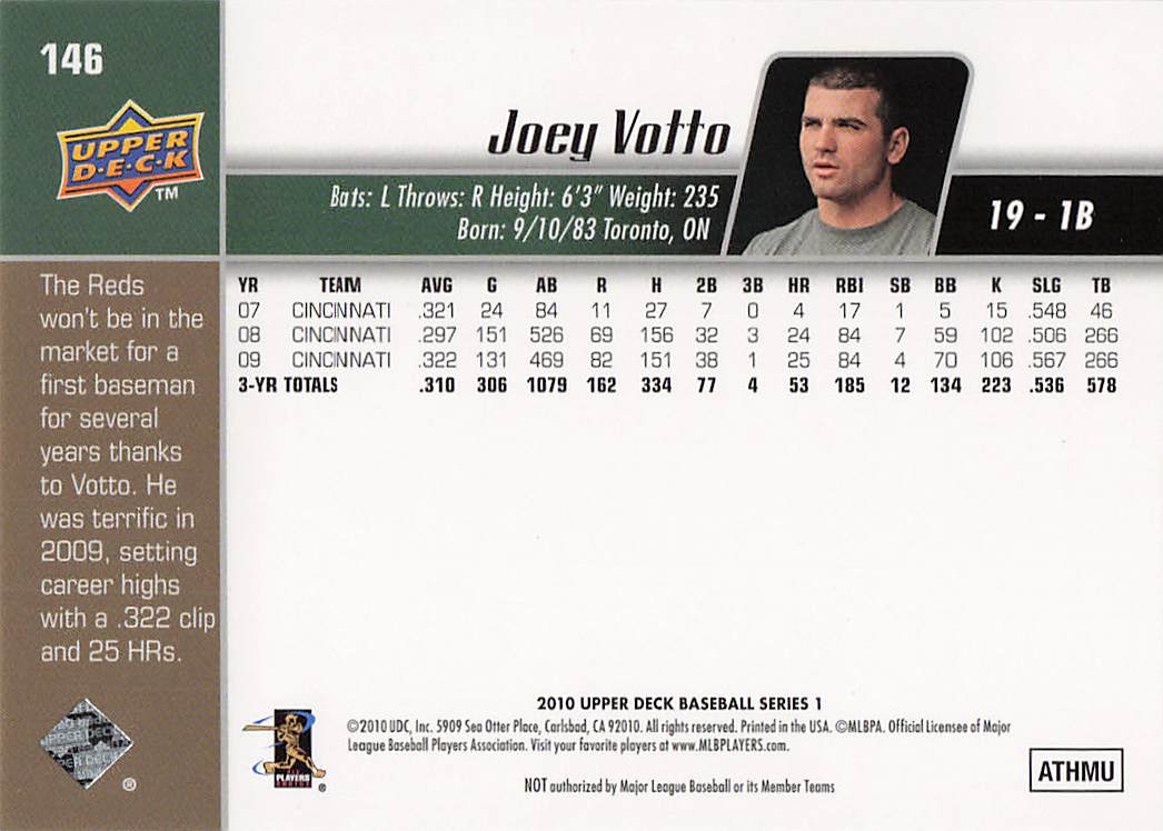 2010 Upper Deck Baseball Joey Votto #146