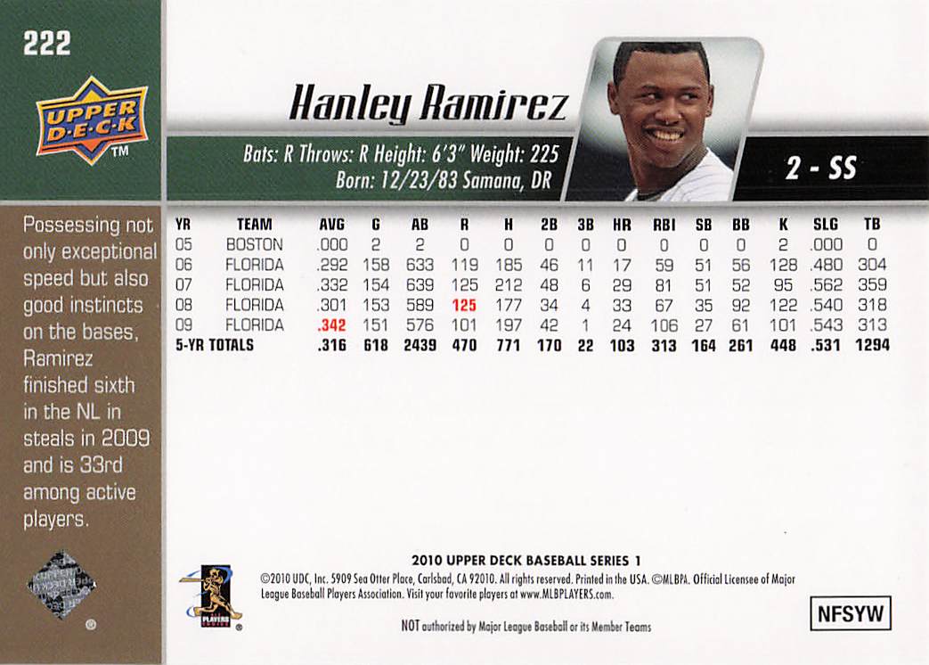 2010 Upper Deck Baseball Hanley Ramirez #222